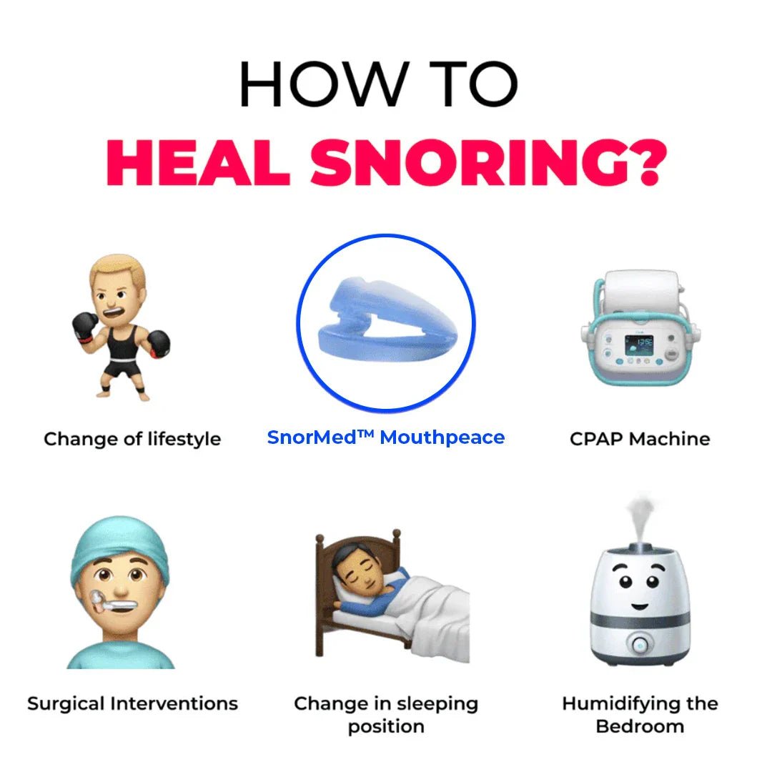 SnorMed™ Anti-Snoring Mouthpiece