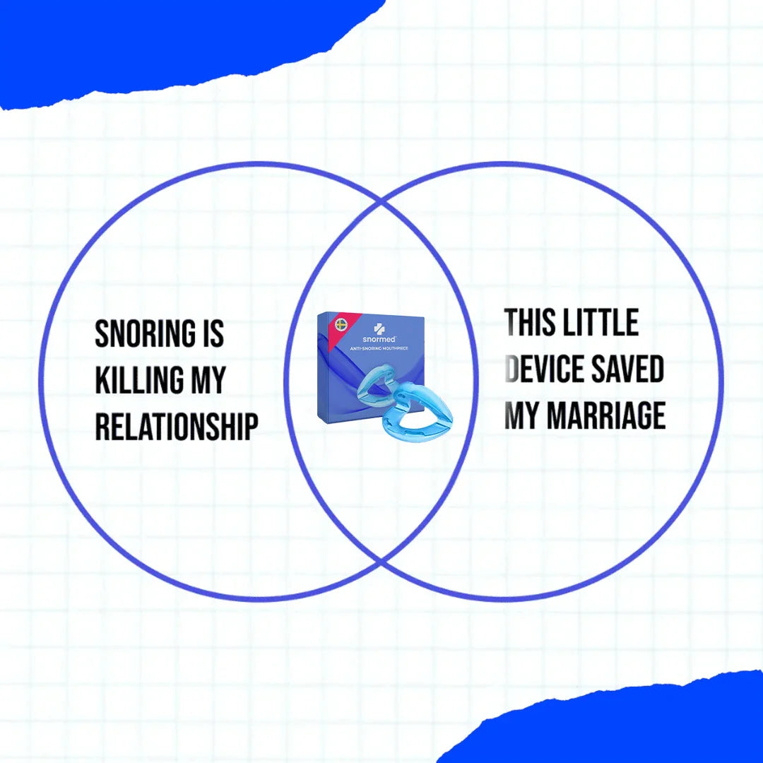 SnorMed™ Anti-Snoring Mouthpiece